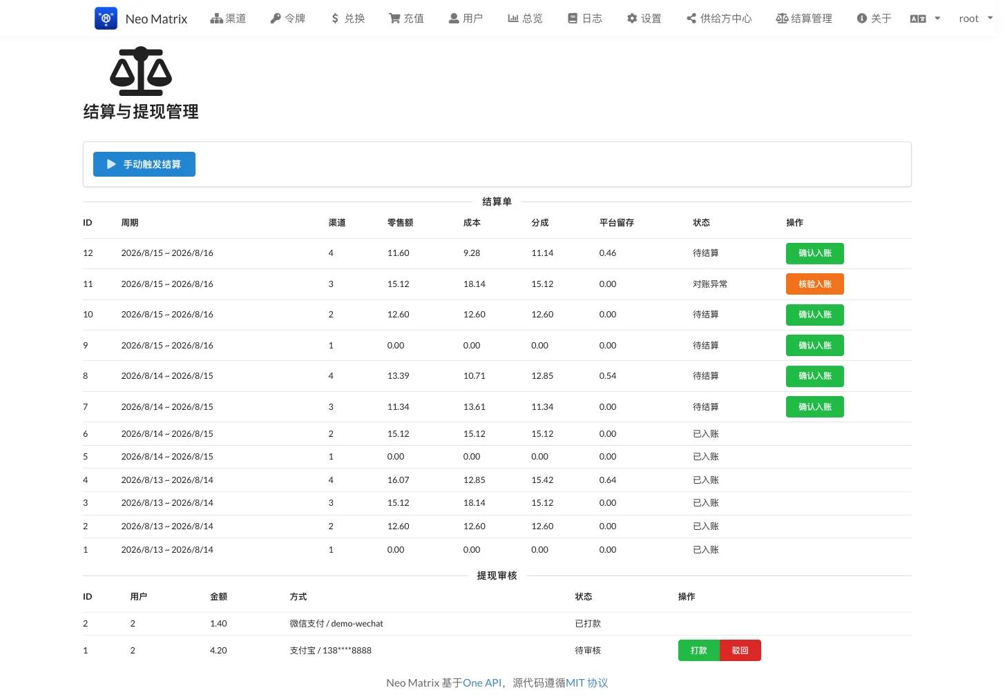 结算与提现管理